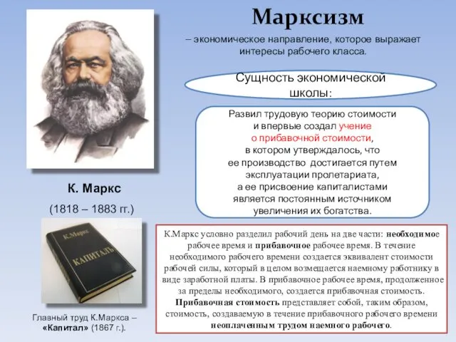 Марксизм К. Маркс Сущность экономической школы: Развил трудовую теорию стоимости и впервые создал