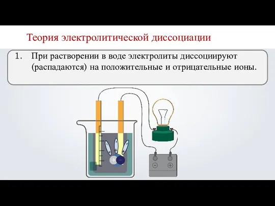 При растворении в воде электролиты диссоциируют (распадаются) на положительные и отрицательные ионы. Теория электролитической диссоциации