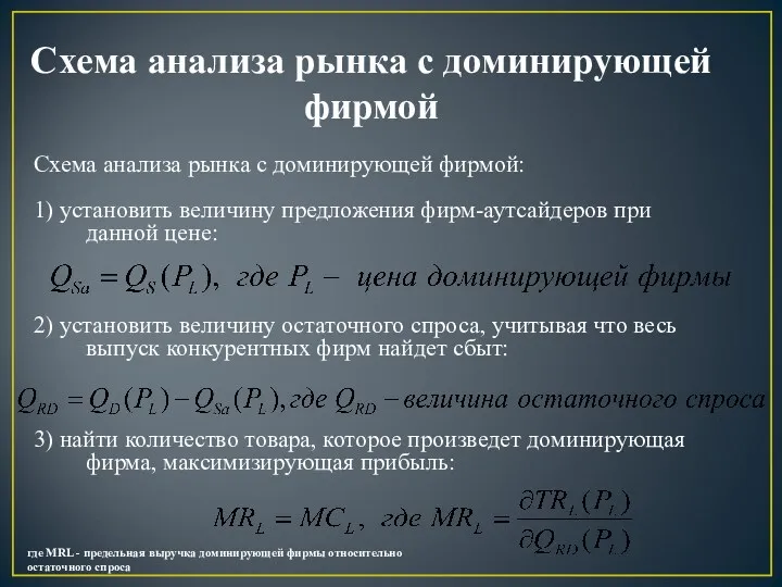 Схема анализа рынка с доминирующей фирмой Схема анализа рынка с