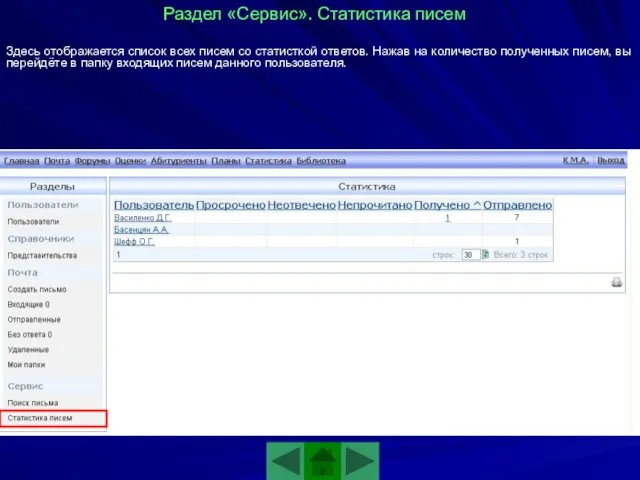 Здесь отображается список всех писем со статисткой ответов. Нажав на