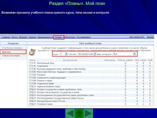 Раздел «Планы». Мой план Возможен просмотр учебного плана нужного курса, типа сессии и контроля.