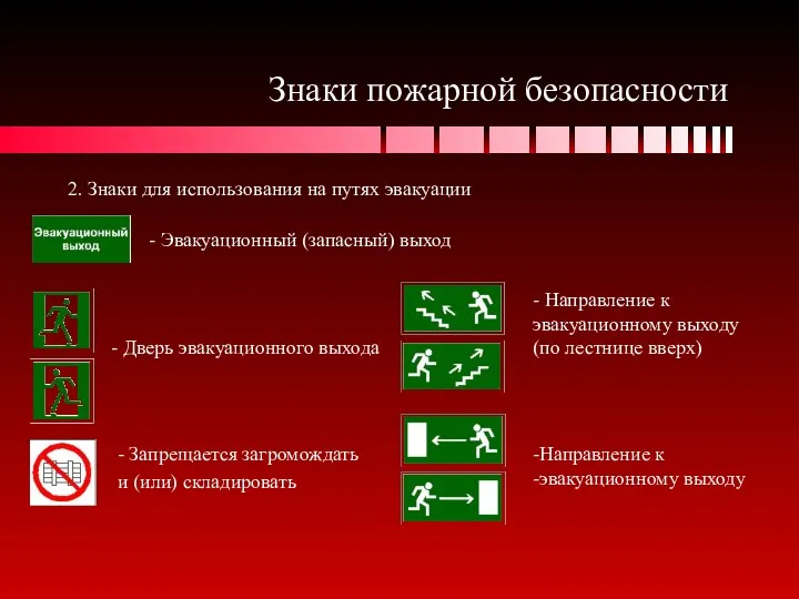 Знаки пожарной безопасности 2. Знаки для использования на путях эвакуации