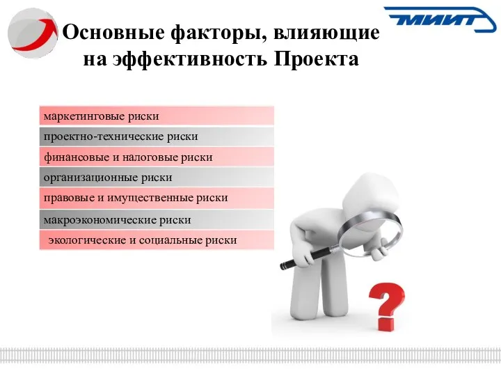 Основные факторы, влияющие на эффективность Проекта