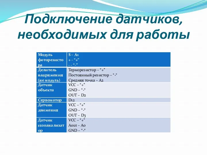 Подключение датчиков, необходимых для работы