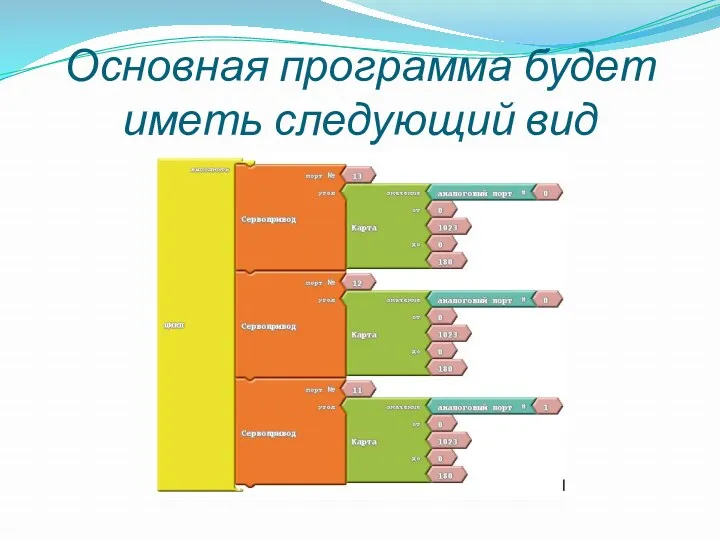 Основная программа будет иметь следующий вид