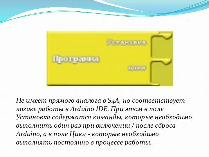 Не имеет прямого аналога в S4A, но соответствует логике работы