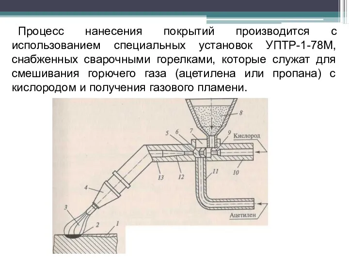 Процесс нанесения покрытий производится с использованием специальных установок УПТР-1-78М, снабженных