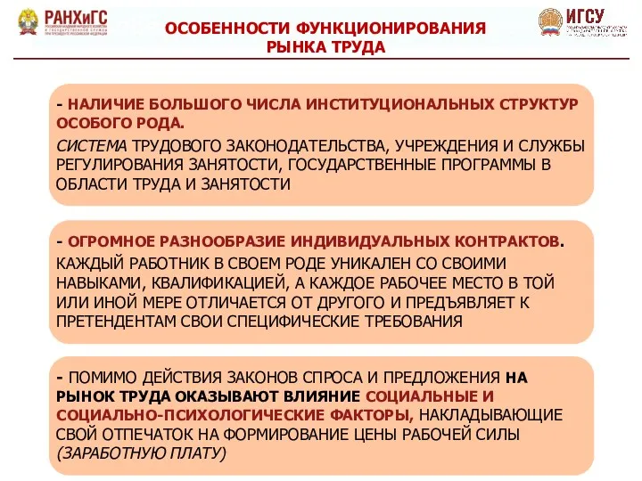 Особенности рынка труда (продолжение) - НАЛИЧИЕ БОЛЬШОГО ЧИСЛА ИНСТИТУЦИОНАЛЬНЫХ СТРУКТУР