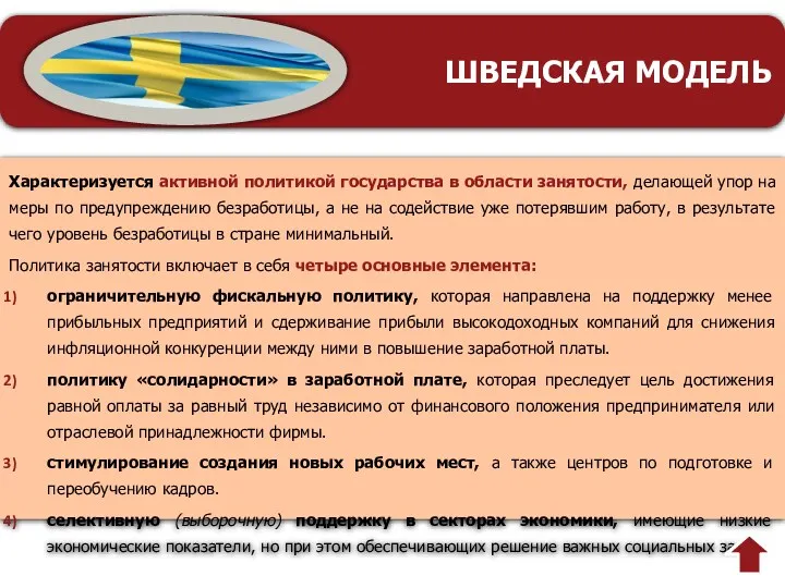 ШВЕДСКАЯ МОДЕЛЬ Характеризуется активной политикой государства в области занятости, делающей