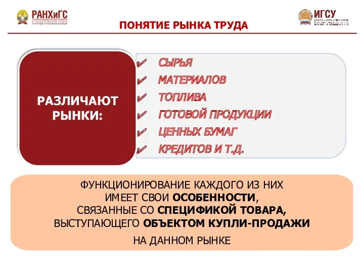 СЫРЬЯ МАТЕРИАЛОВ ТОПЛИВА ГОТОВОЙ ПРОДУКЦИИ ЦЕННЫХ БУМАГ КРЕДИТОВ И Т.Д.