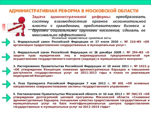 АДМИНИСТРАТИВНАЯ РЕФОРМА В МОСКОВСКОЙ ОБЛАСТИ Задача административной реформы: преобразовать систему