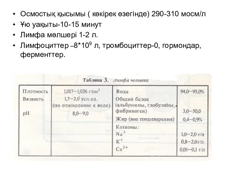 Осмостық қысымы ( көкірек өзегінде) 290-310 мосм/л Ұю уақыты-10-15 минут