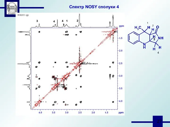 1 2 3 4 4 Спектр NOSY сполуки 4 1 2 3 4