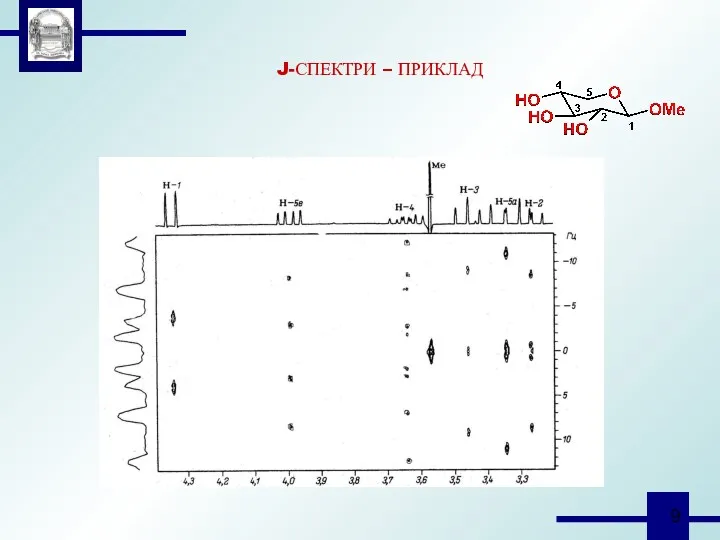 J-СПЕКТРИ – ПРИКЛАД