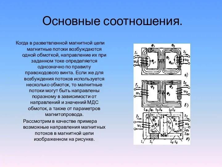 Основные соотношения. Когда в разветвленной магнитной цепи магнитные потоки возбуждаются