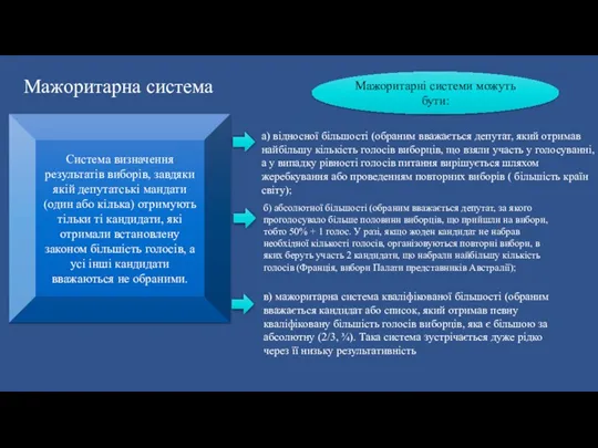 Мажоритарна система Система визначення результатів виборів, завдяки якій депутатські мандати