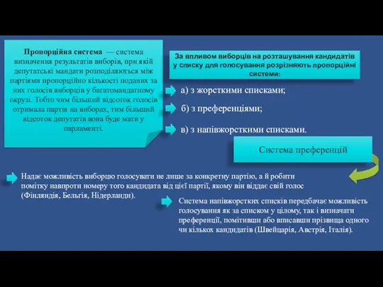 Пропорційна система — система визначення результатів виборів, при якій депутатські