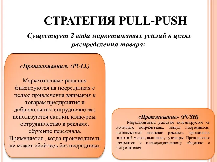СТРАТЕГИЯ PULL-PUSH Существует 2 вида маркетинговых усилий в целях распределения товара: «Протягивание» (PUSH)