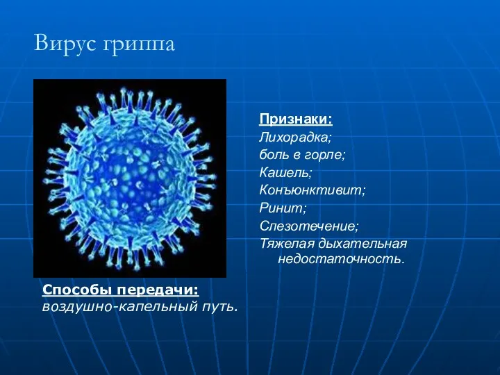 Вирус гриппа Признаки: Лихорадка; боль в горле; Кашель; Конъюнктивит; Ринит;