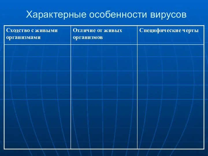 Характерные особенности вирусов