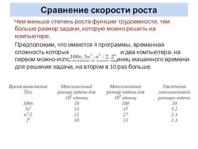 Сравнение скорости роста. Сравнение скорости роста Чем меньше степень роста