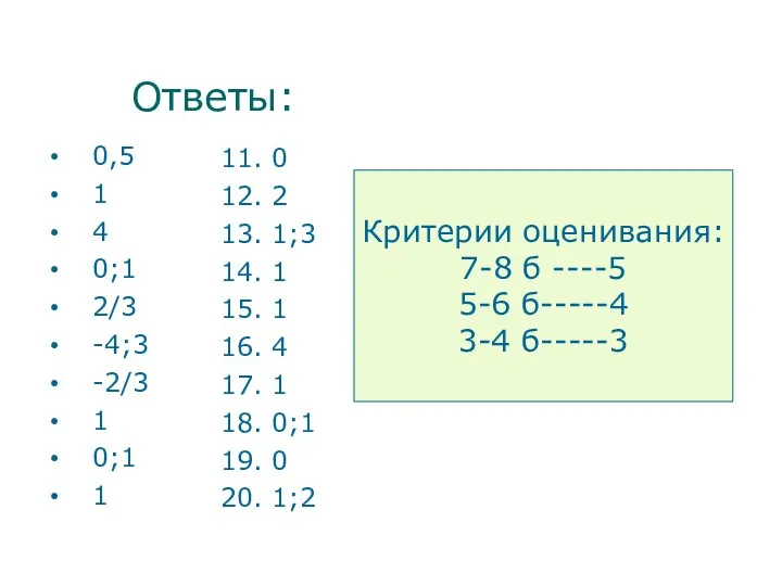 Ответы: 0,5 1 4 0;1 2/3 -4;3 -2/3 1 0;1