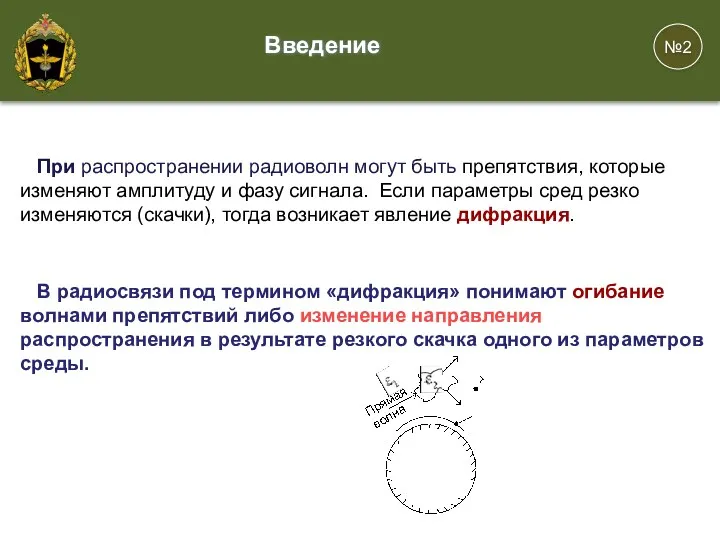 №2 Введение При распространении радиоволн могут быть препятствия, которые изменяют