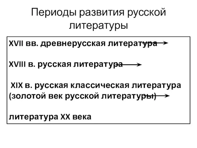 XVII вв. древнерусская литература XVIII в. русская литература XIX в.