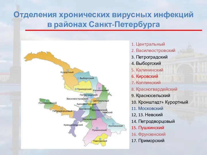Отделения хронических вирусных инфекций в районах Санкт-Петербурга 1. Центральный 2.