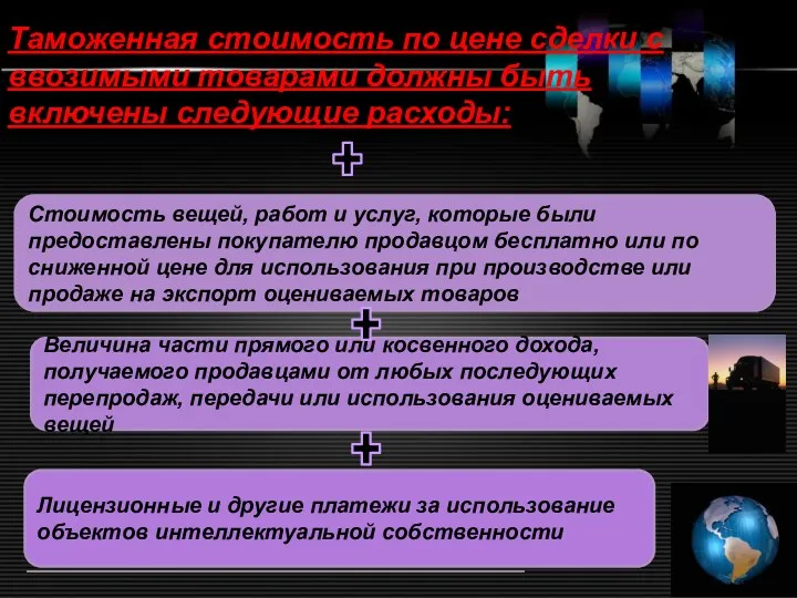 Таможенная стоимость по цене сделки с ввозимыми товарами должны быть