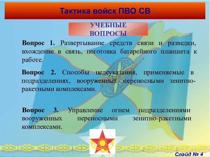 Тактика войск ПВО СВ УЧЕБНЫЕ ВОПРОСЫ Слайд № 4 Вопрос