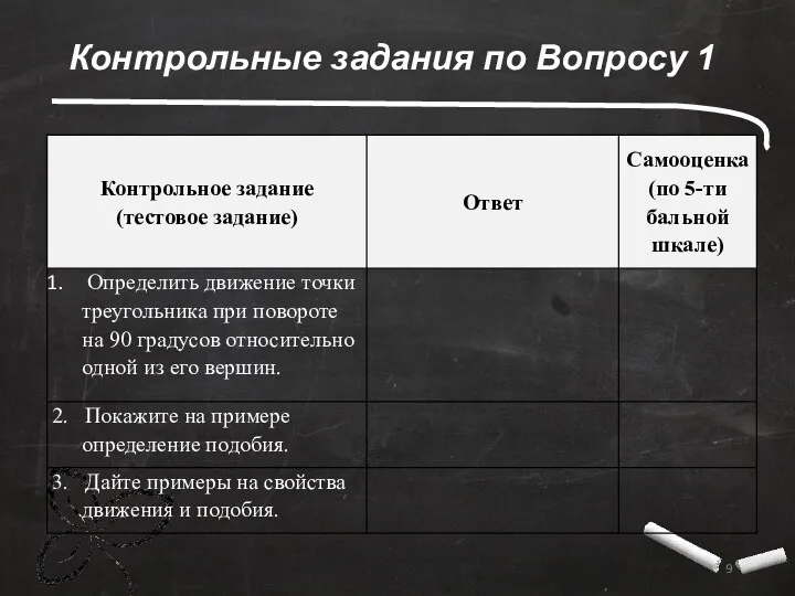 Контрольные задания по Вопросу 1