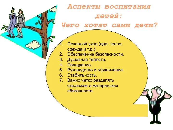 Аспекты воспитания детей: Чего хотят сами дети? Основной уход (еда,