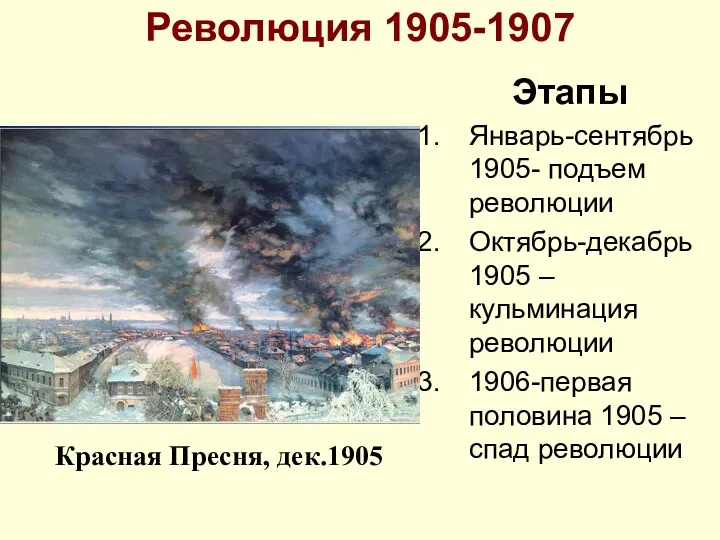 Революция 1905-1907 Этапы Январь-сентябрь 1905- подъем революции Октябрь-декабрь 1905 –