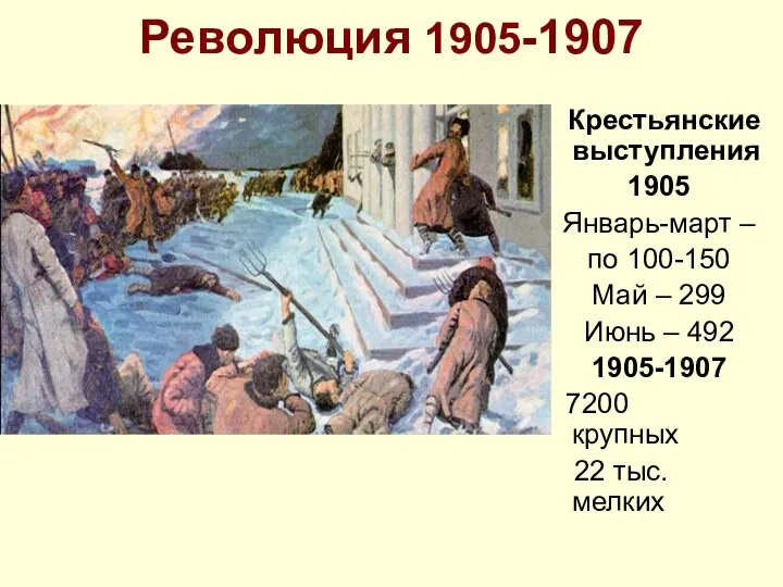 Революция 1905-1907 Крестьянские выступления 1905 Январь-март – по 100-150 Май – 299 Июнь