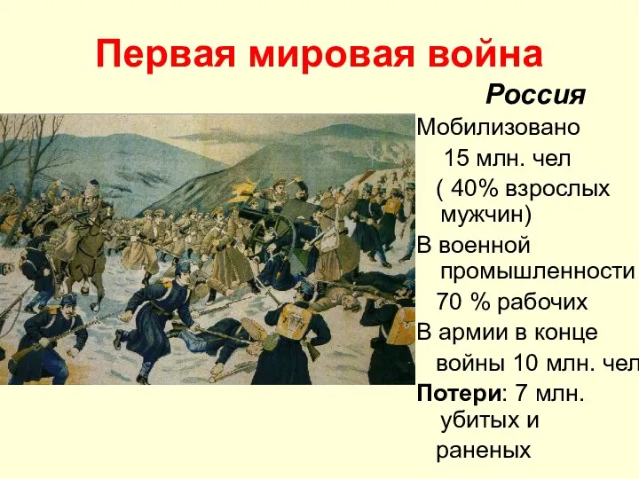 Первая мировая война Россия Мобилизовано 15 млн. чел ( 40% взрослых мужчин) В