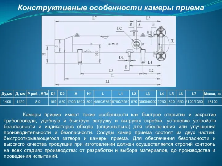 Конструктивные особенности камеры приема Камеры приема имеют такие особенности как