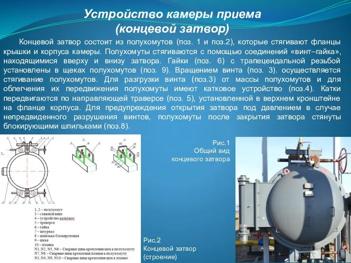 Устройство камеры приема (концевой затвор) Концевой затвор состоит из полухомутов