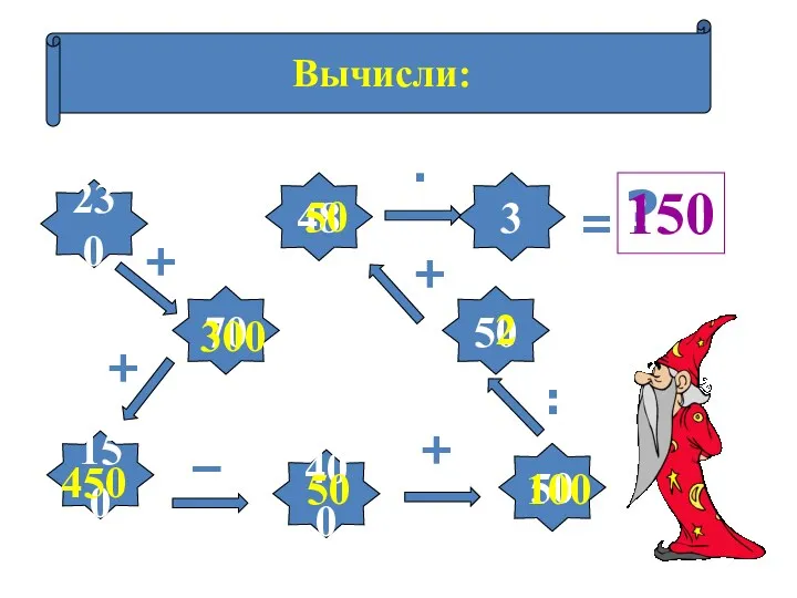 Вычисли: 230 70 50 150 48 400 50 3 +