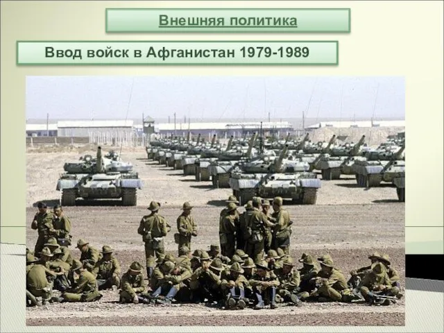 Внешняя политика Ввод войск в Афганистан 1979-1989