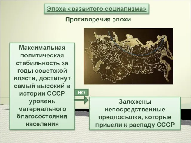 Эпоха «развитого социализма» Максимальная политическая стабильность за годы советской власти, достигнут самый высокий