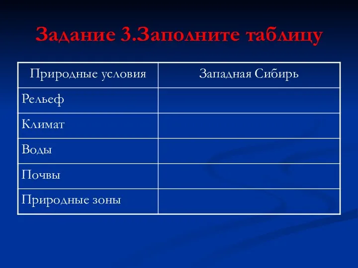 Задание 3.Заполните таблицу