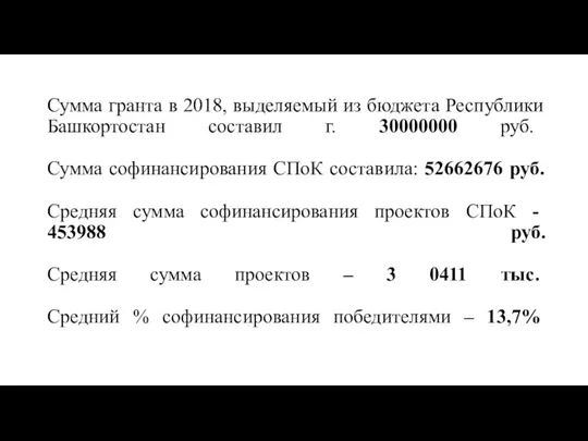 Сумма гранта в 2018, выделяемый из бюджета Республики Башкортостан составил