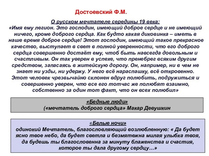 Достоевский Ф.М. О русском мечтателе середины 19 века: «Имя ему