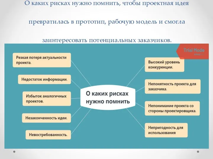 О каких рисках нужно помнить, чтобы проектная идея превратилась в