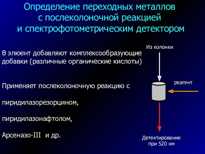 Определение переходных металлов с послеколоночной реакцией и спектрофотометрическим детектором В