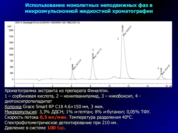 Хроматограмма экстракта из препарата Финалгон. 1 – сорбиновая кислота, 2