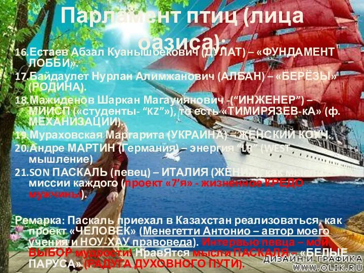 Парламент птиц (лица оазиса): 16.Естаев Абзал Куанышбекович (ДУЛАТ) – «ФУНДАМЕНТ ЛОББИ». 17.Байдаулет Нурлан