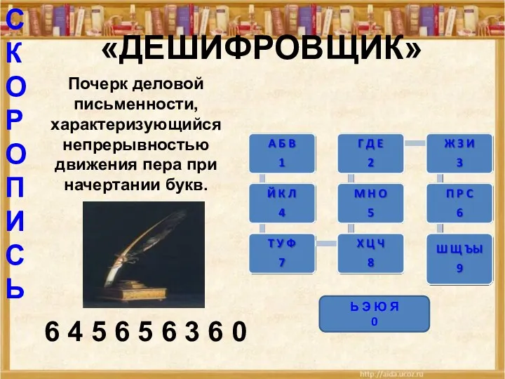 «ДЕШИФРОВЩИК» Ь Э Ю Я 0 Почерк деловой письменности, характеризующийся