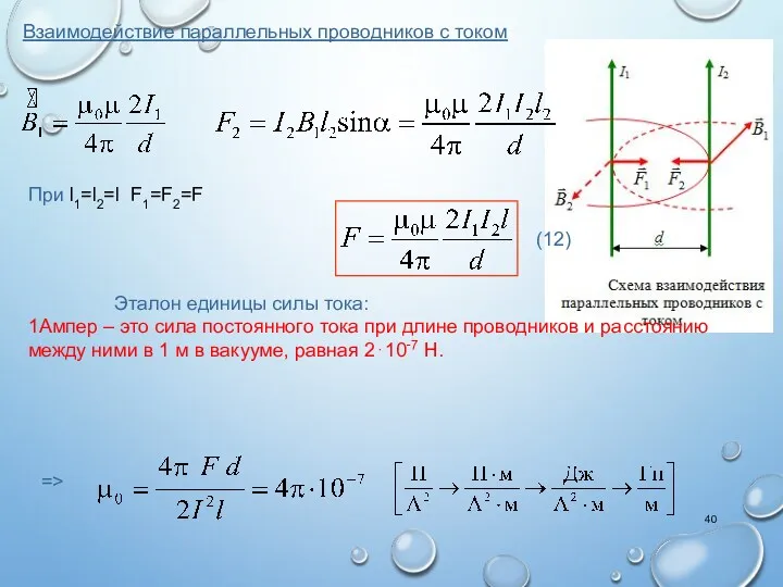 Взаимодействие параллельных проводников с током При l1=l2=l F1=F2=F Эталон единицы